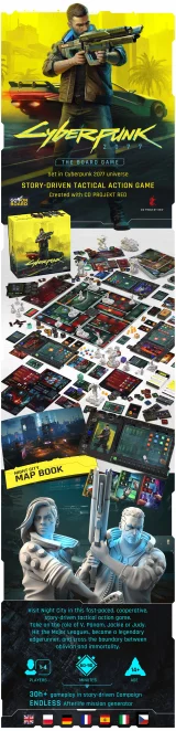 Desková hra Cyberpunk 2077 dupl