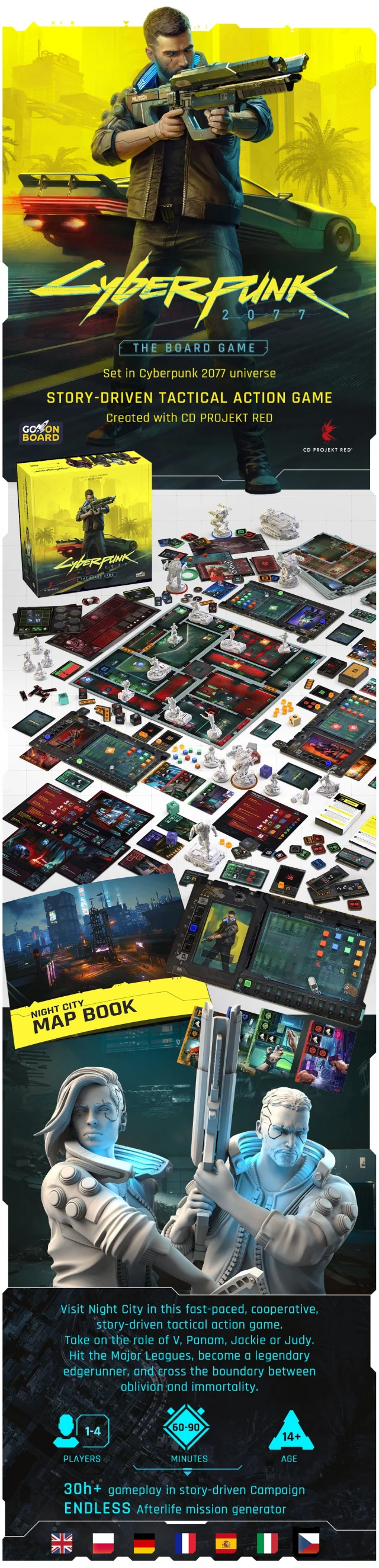 Desková hra Cyberpunk 2077 dupl