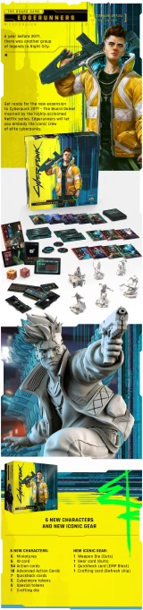 Desková hra Cyberpunk 2077 - Deluxe dupl