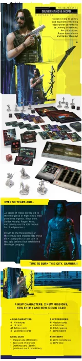 Desková hra Cyberpunk 2077 - Trauma Team (rozšíření) dupl