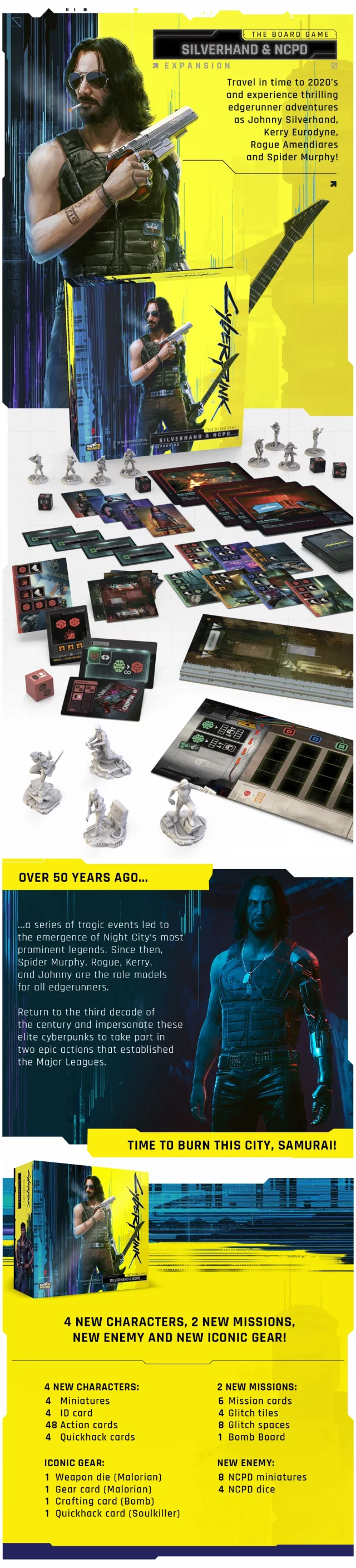 Desková hra Cyberpunk 2077 - Trauma Team (rozšíření) dupl