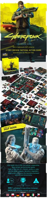 Desková hra Cyberpunk 2077: Gangy Night City CZ dupl