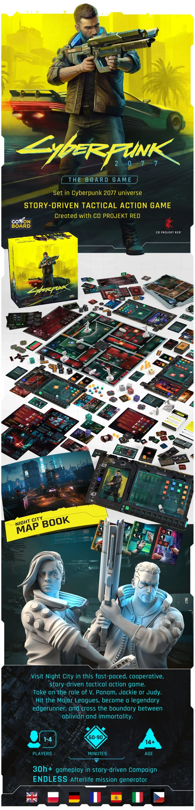 Desková hra Cyberpunk 2077: Gangy Night City CZ dupl