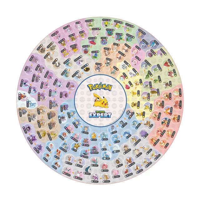 Desková hra Pán prstenů - Duel o Středozem - Spojenci (rozšíření) dupl