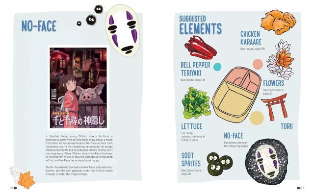 Kniha Studio Ghibli Bento Cookbook : Unofficial Recipes Inspired by Spirited Away, Ponyo, and More! ENG - kuchárka