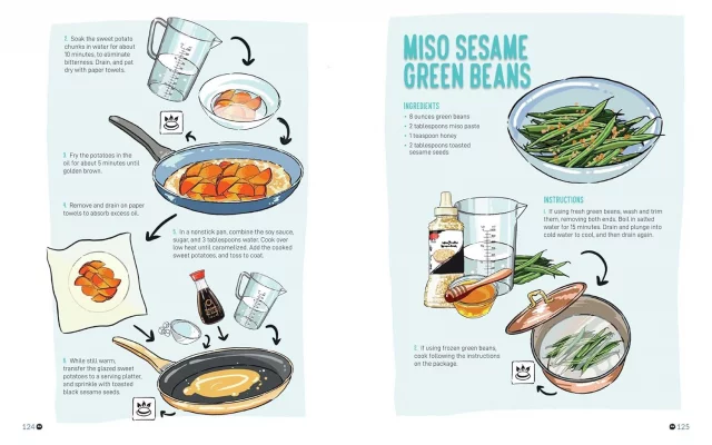Kniha Studio Ghibli Bento Cookbook : Unofficial Recipes Inspired by Spirited Away, Ponyo, and More! ENG - kuchárka