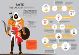 Kniha Assassins Creed: Infographics