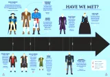 Kniha Assassins Creed: Infographics