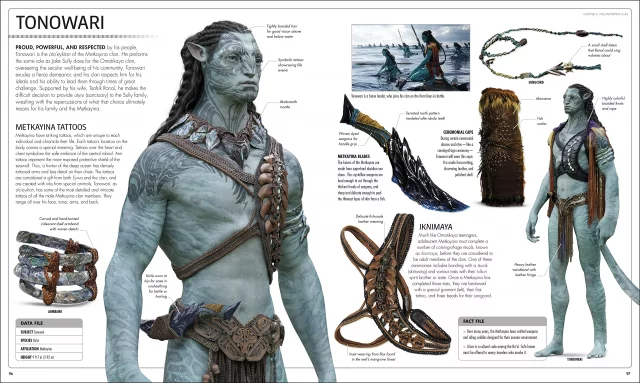 Kniha Avatar: The Way of Water - The Visual Dictionary