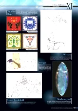 Kniha Final Fantasy Art Book Ultimania Archive Volume 3