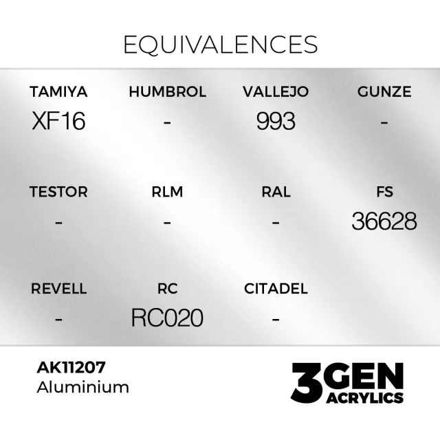 Základná farba AK 3Gen (Aluminium - Metallic) - farba hliníka - AK-Interactive