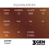 Základná farba AK 3Gen (Copper - Metallic) - farba medi - AK-Interactive