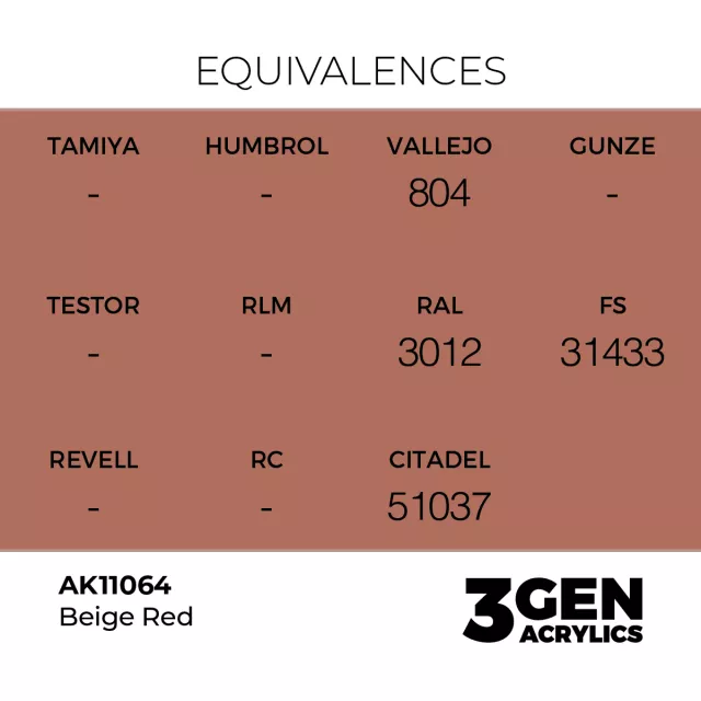 Základná farba AK 3Gen (Beige Red - Acrylic) - béžovo červená - AK-Interactive