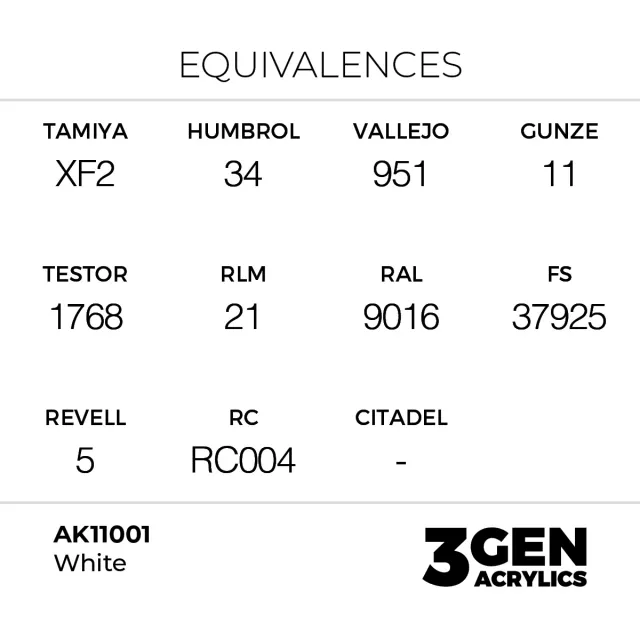 Základná farba AK 3Gen (White - Intense) - biela - AK-Interactive