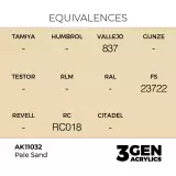 Základná farba AK 3Gen (Pale Sand - Acrylic) - bledo piesková - AK-Interactive