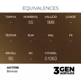 Základná farba AK 3Gen (Bronze - Metallic) - bronzová - AK-Interactive
