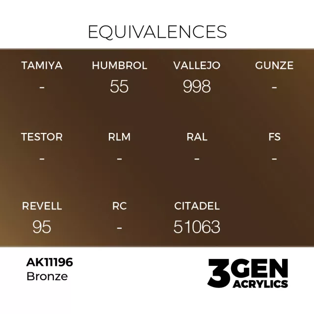 Základná farba AK 3Gen (Bronze - Metallic) - bronzová - AK-Interactive