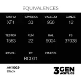 Základná farba AK 3Gen (Black - Intense) - čierna - Stolová hra