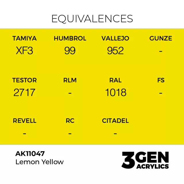 Základná farba AK 3Gen (Lemon Yellow - Acrylic) - citrónovo žltá - AK-Interactive