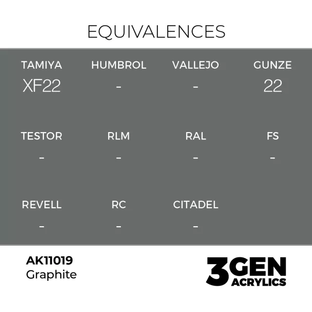 Základná farba AK 3Gen (Graphite - Acrylic) - grafitová - AK-Interactive