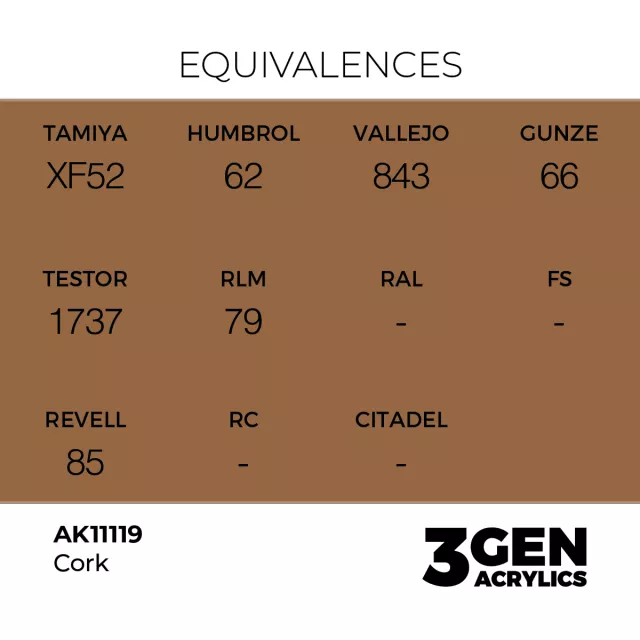 Základná farba AK 3Gen (Cork - Acrylic) - korková - AK-Interactive