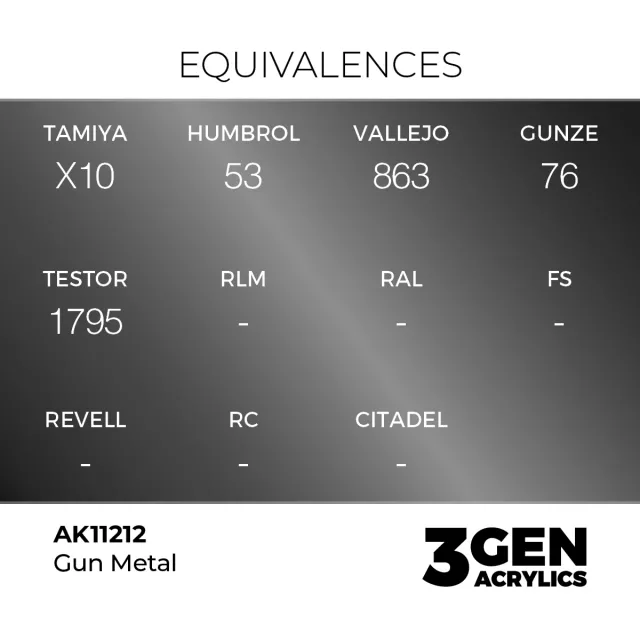 Základná farba AK 3Gen (Gun Metal - Metallic) - kovovo šedá - AK-Interactive