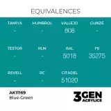 Základná farba AK 3Gen (Blue-Green - Acrylic) - modro-zelená - AK-Interactive