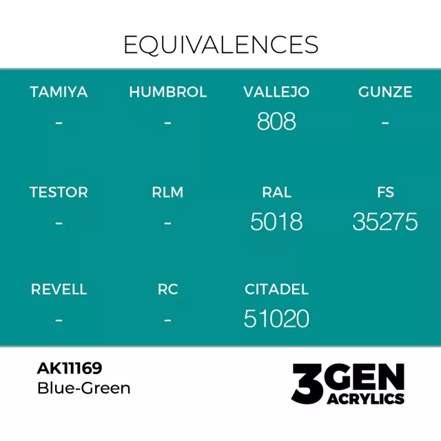 Základná farba AK 3Gen (Blue-Green - Acrylic) - modro-zelená - AK-Interactive