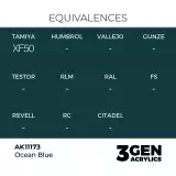 Základná farba AK 3Gen (Ocean Blue - Acrylic) - oceánska modrá - AK-Interactive
