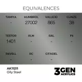 Základná farba AK 3Gen (Oily Steel - Metallic) - olejová oceľ - AK-Interactive