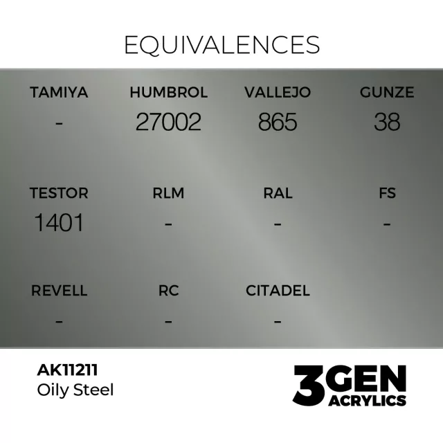 Základná farba AK 3Gen (Oily Steel - Metallic) - olejová oceľ - AK-Interactive