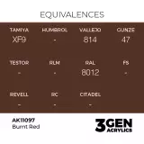 Základná farba AK 3Gen (Burnt Red - Acrylic) - pálená červená - AK-Interactive