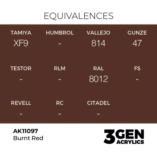 Základná farba AK 3Gen (Burnt Red - Acrylic) - pálená červená - AK-Interactive