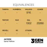 Základná farba AK 3Gen (Sand Yellow - Acrylic) - pískovo žltá - AK-Interactive