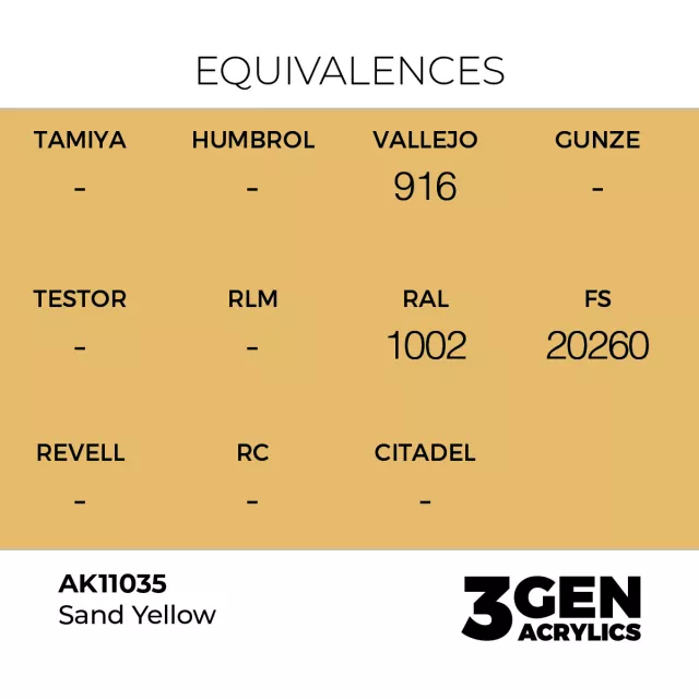 Základná farba AK 3Gen (Sand Yellow - Acrylic) - pískovo žltá - AK-Interactive