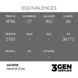 Základná farba AK 3Gen (Neutral Grey - Acrylic) - sivá - AK-Interactive