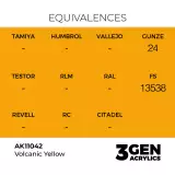 Základná farba AK 3Gen (Volcanic Yellow - Acrylic) - sopečne žltá - AK-Interactive