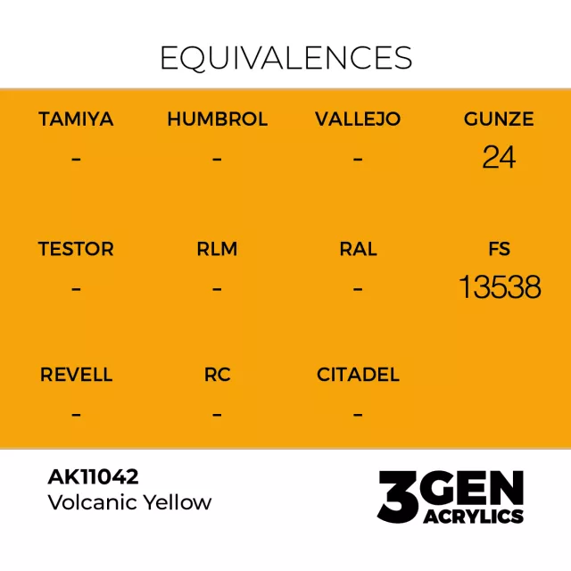 Základná farba AK 3Gen (Volcanic Yellow - Acrylic) - sopečne žltá - AK-Interactive