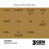 Základná farba AK 3Gen (Medium Sand - Acrylic) - stredne piesková - AK-Interactive