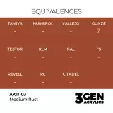 Základná farba AK 3Gen (Medium Rust - Acrylic) - stredne hrdzavá - AK-Interactive