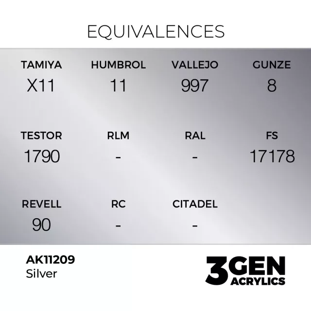 Základná farba AK 3Gen (Silver - Metallic) - strieborná - AK-Interactive