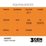Základná farba AK 3Gen (Light Orange - Acrylic) - svetlooranžová - AK-Interactive