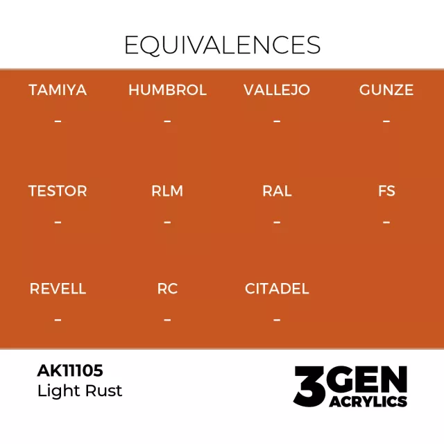 Základná farba AK 3Gen (Light Rust - Acrylic) - svetlo rezavá - AK-Interactive