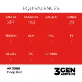 Základná farba AK 3Gen (Deep Red - Intense) - sýto červená - AK-Interactive