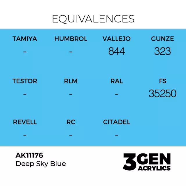 Základná farba AK 3Gen (Deep Sky Blue - Acrylic) - sýto nebeská modrá - AK-Interactive