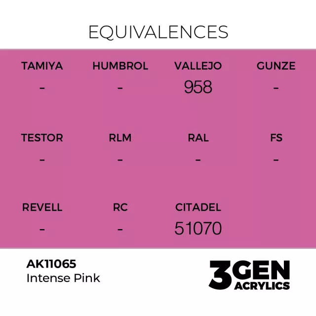 Základná farba AK 3Gen (Intense Pink - Intense) - sýto ružová - AK-Interactive