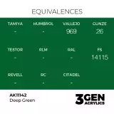 Základná farba AK 3Gen (Deep Green - Intense) - sýtozelená - AK-Interactive