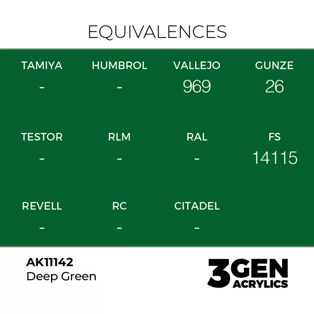 Základná farba AK 3Gen (Deep Green - Intense) - sýtozelená - AK-Interactive