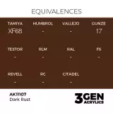 Základná farba AK 3Gen (Dark Rust - Acrylic) - tmavo hrdzavá - AK-Interactive
