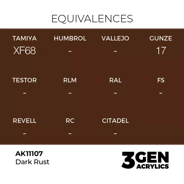 Základná farba AK 3Gen (Dark Rust - Acrylic) - tmavo hrdzavá - AK-Interactive